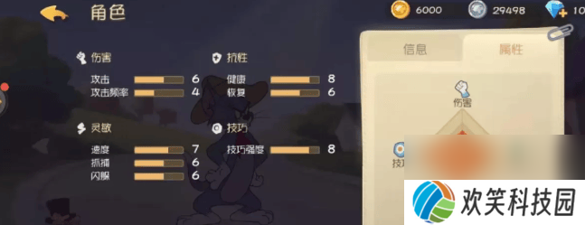 汤姆猫大冒险天空之城关卡boss怎么打 技能搭配攻略