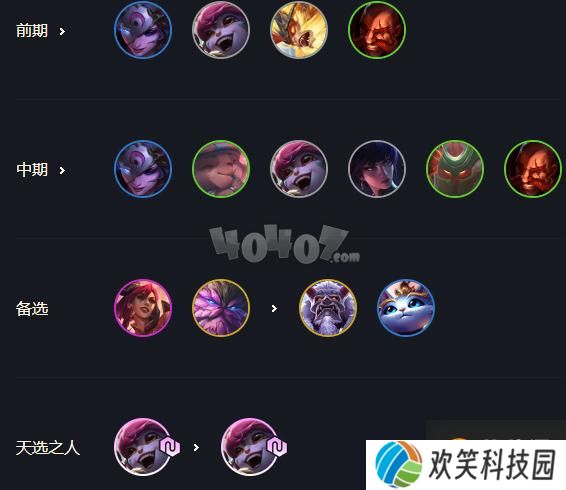 云顶之弈11.6最强龙魂阵容怎么玩 11.6最强龙魂小炮阵容运营技巧