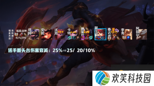 云顶之弈11.7上分吃鸡阵容推荐