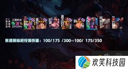 云顶之弈11.7版本T1阵容汇总