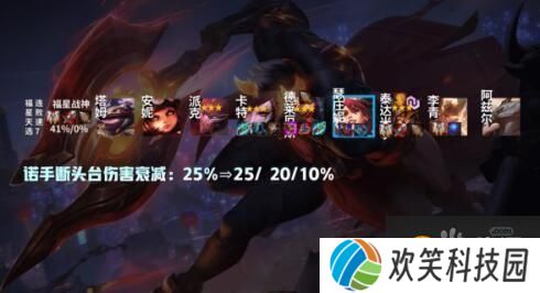 云顶之弈11.7版本T1阵容汇总