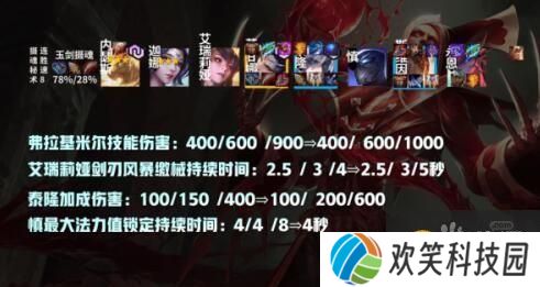 云顶之弈11.7版本T1阵容有哪些