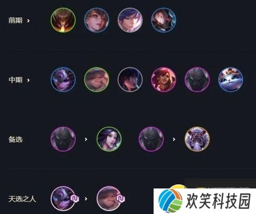 lol云顶之弈11.8重秘神射阵容玩法攻略