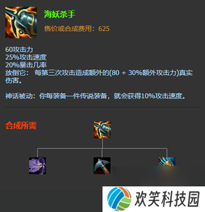 英雄联盟s12老鼠怎么出装-s12图奇出装天赋推荐
