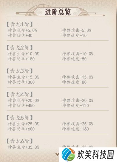 放置与召唤