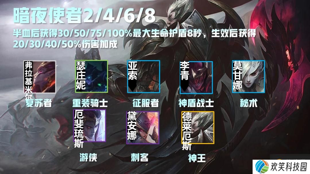 云顶之弈暗夜使者徽章怎么合