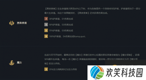 云顶之弈S5阵容推荐：黑夜魔女传