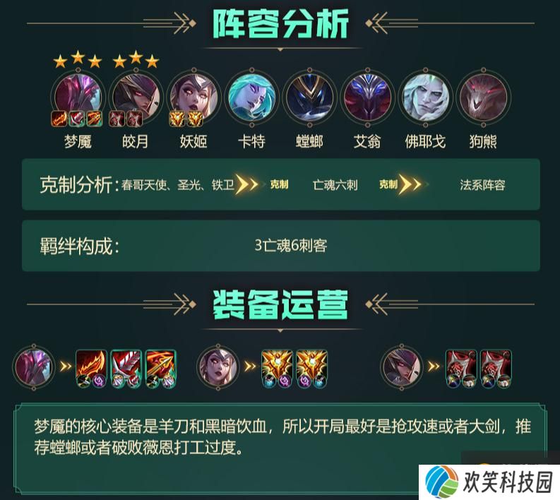 云顶之弈S5阵容搭配图表 S5全阵容搭配攻略