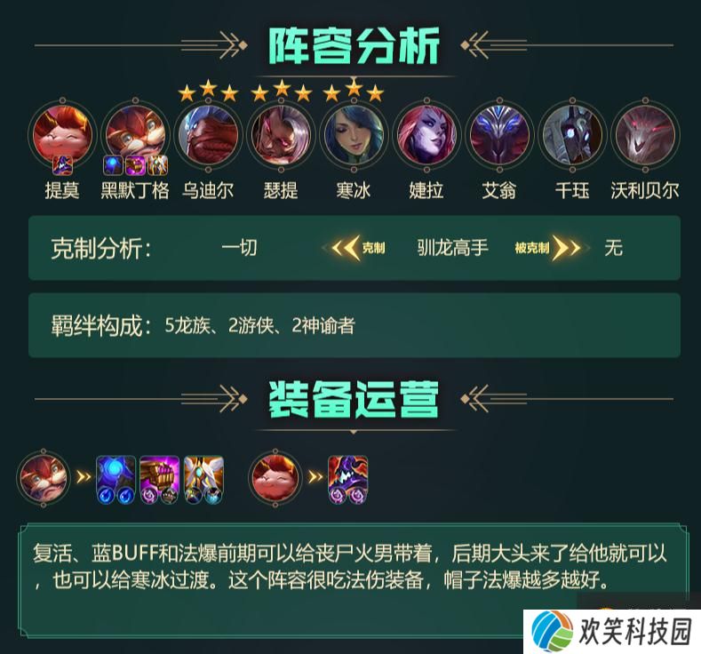 云顶之弈S5阵容搭配图表 S5全阵容搭配攻略
