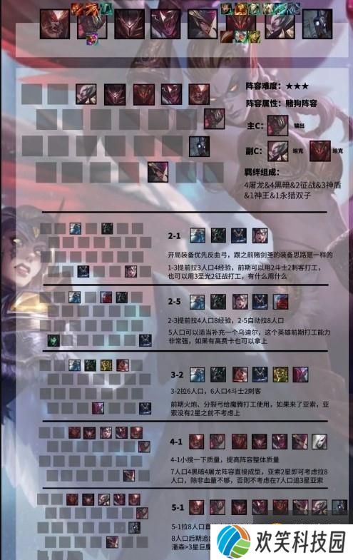 《云顶之弈》s5黑夜屠龙剑阵容玩法介绍