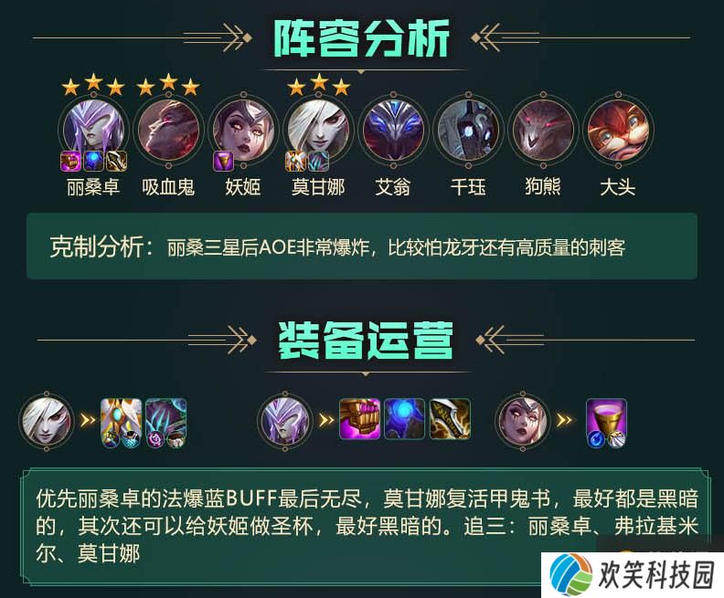 云顶之弈S5阵容搭配图表 S5全阵容搭配攻略