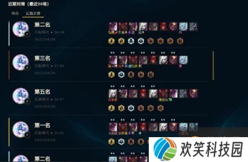 云顶之弈S5稳定上分T0级阵容推荐 云顶11.9最强上分阵容分享