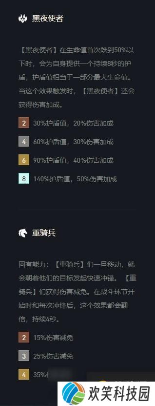 《云顶之弈》瑟庄妮出装s5