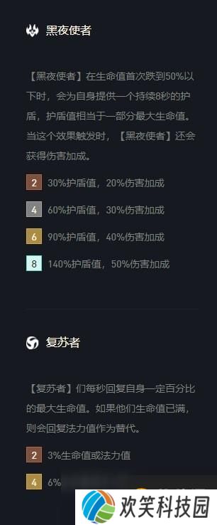 《云顶之弈》吸血鬼出装s5
