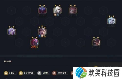 云顶之弈s5最强阵容搭配图表 2021最新lol云顶之弈s5阵容搭配图