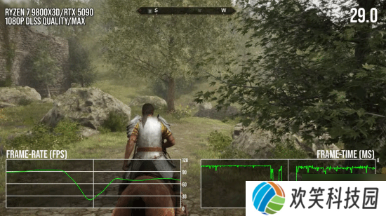 数毛社《上古卷轴4：湮灭重制版》PC性能分析：卡顿问题较为严重