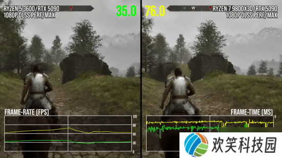 数毛社《上古卷轴4：湮灭重制版》PC性能分析：卡顿问题较为严重