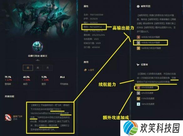 游侠网4