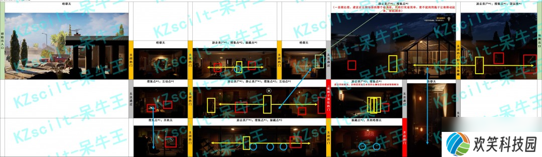 《勇闯死人谷：暗黑之日》格林海文全场景地图攻略分享