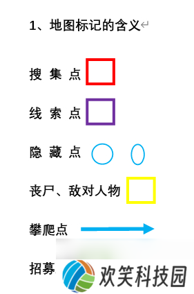 《勇闯死人谷：暗黑之日》格林海文全场景地图攻略分享