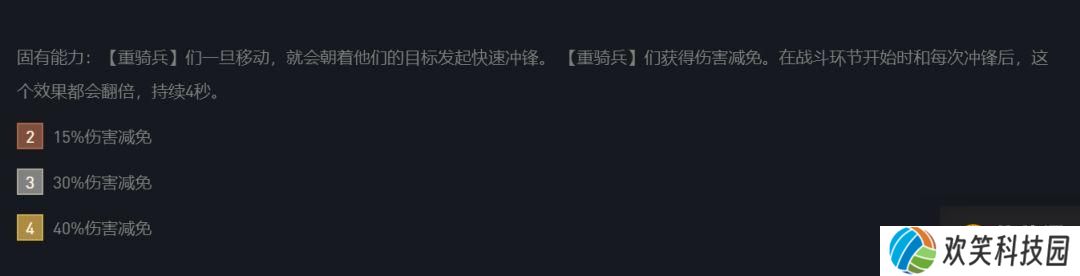 云顶之弈11.10重骑兵阵容搭配推荐 11.10重骑兵阵容运营思路分析